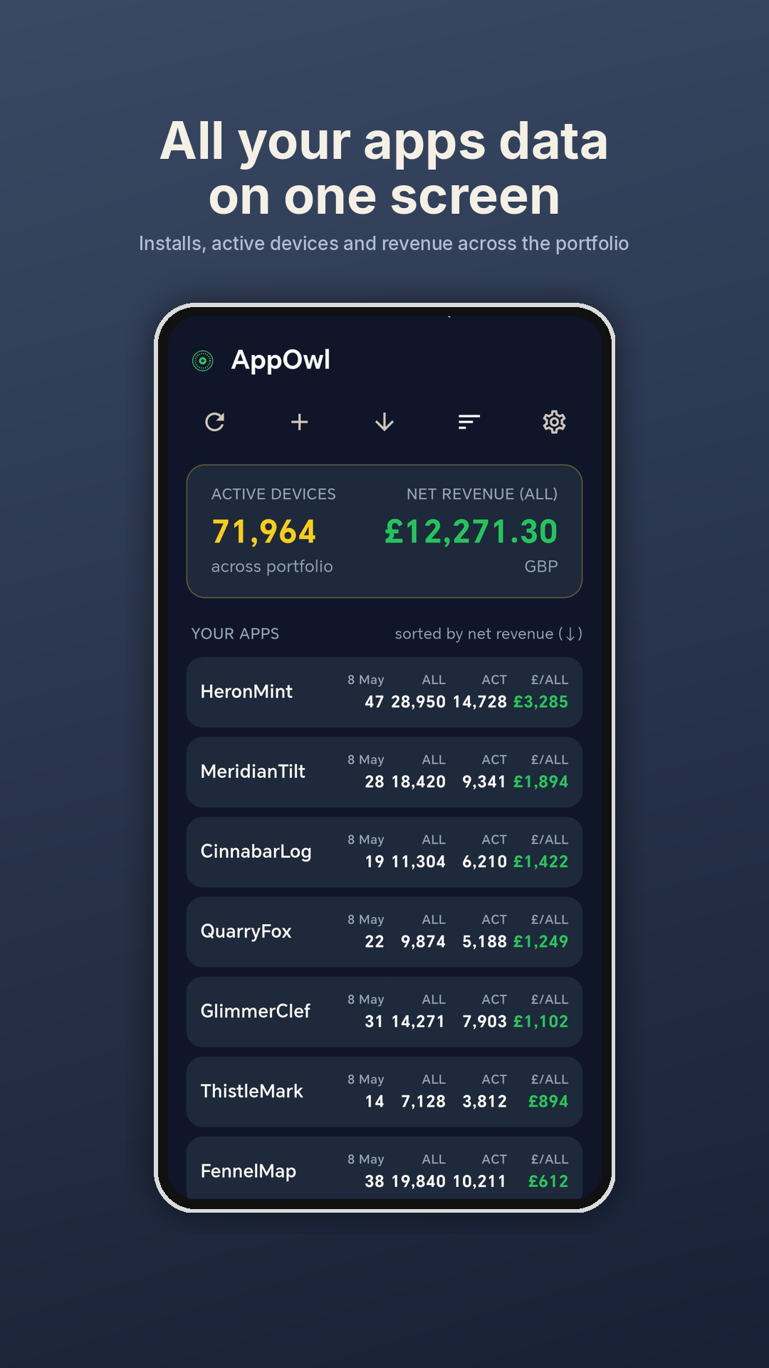 All your apps, all your data