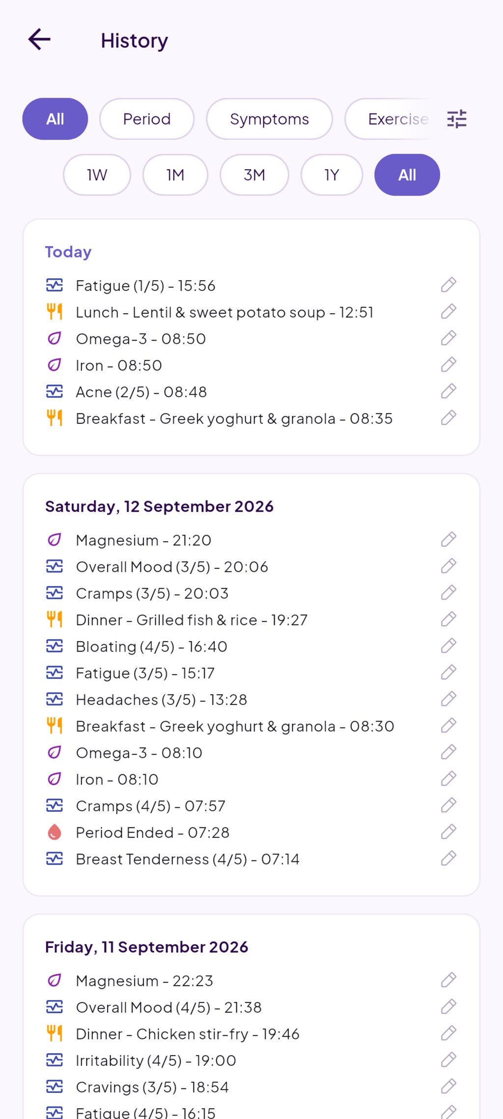 Full entry history