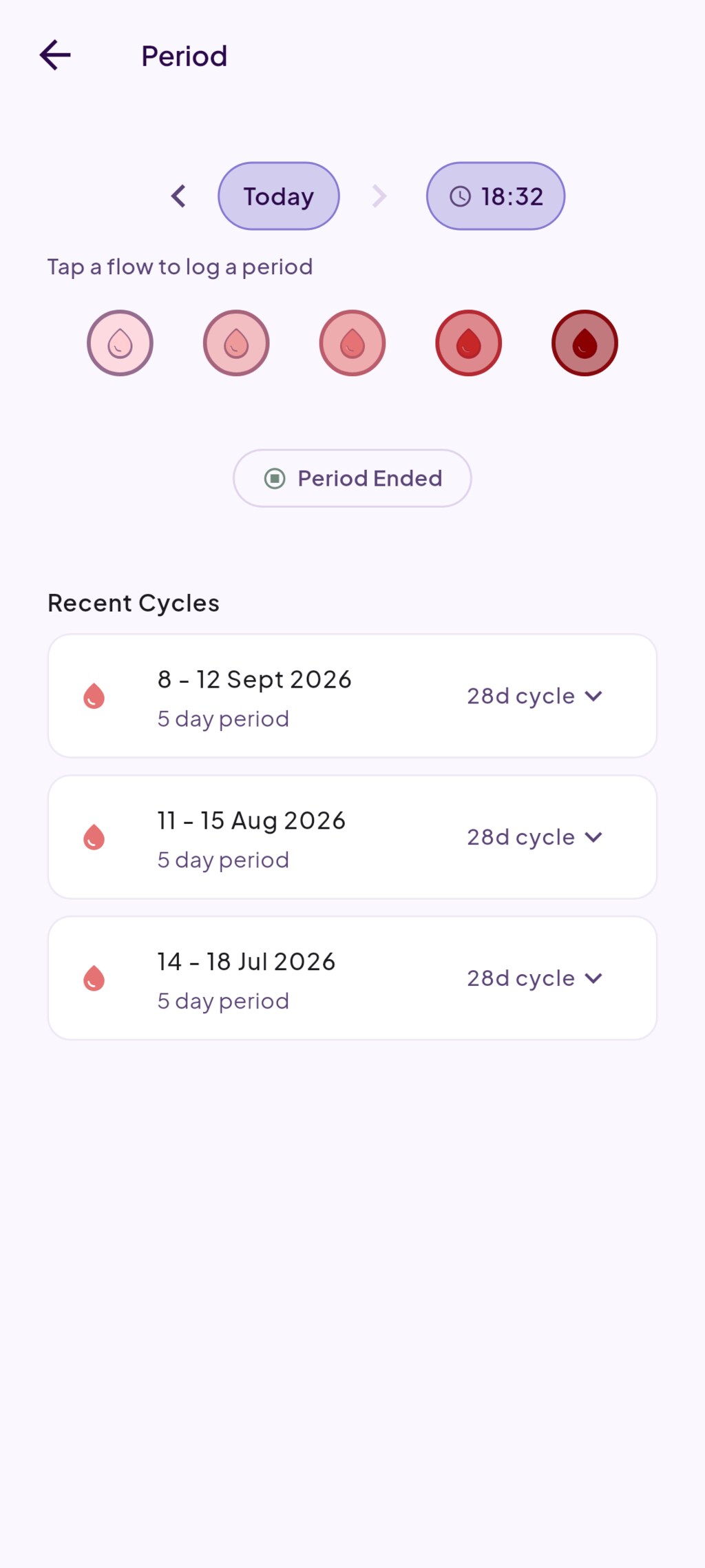 Period logging with flow and cycle history