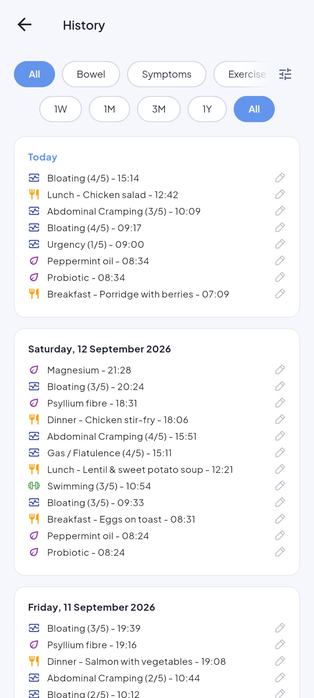 Full entry history