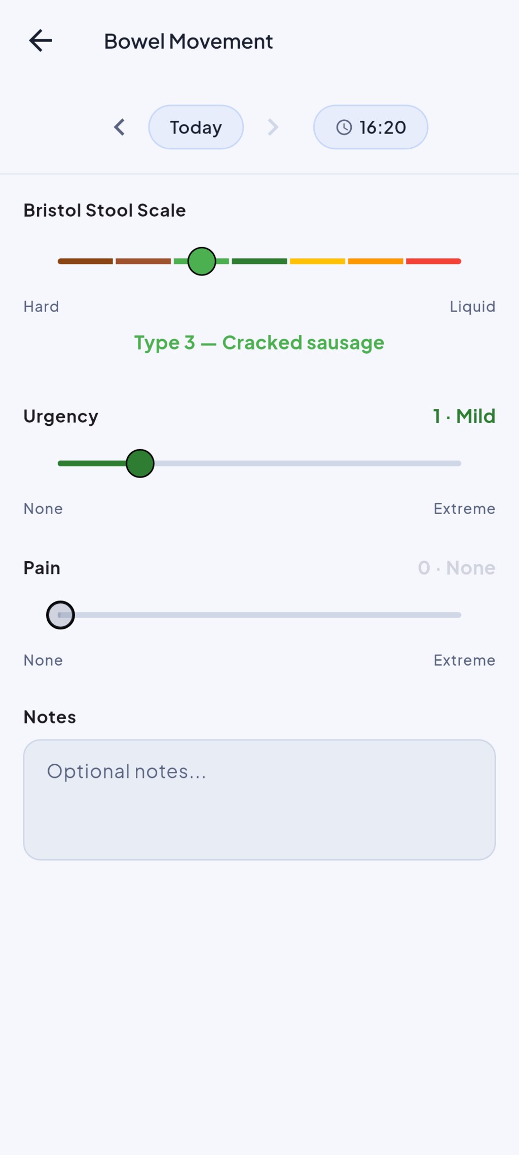 Bristol Stool Scale, urgency and pain