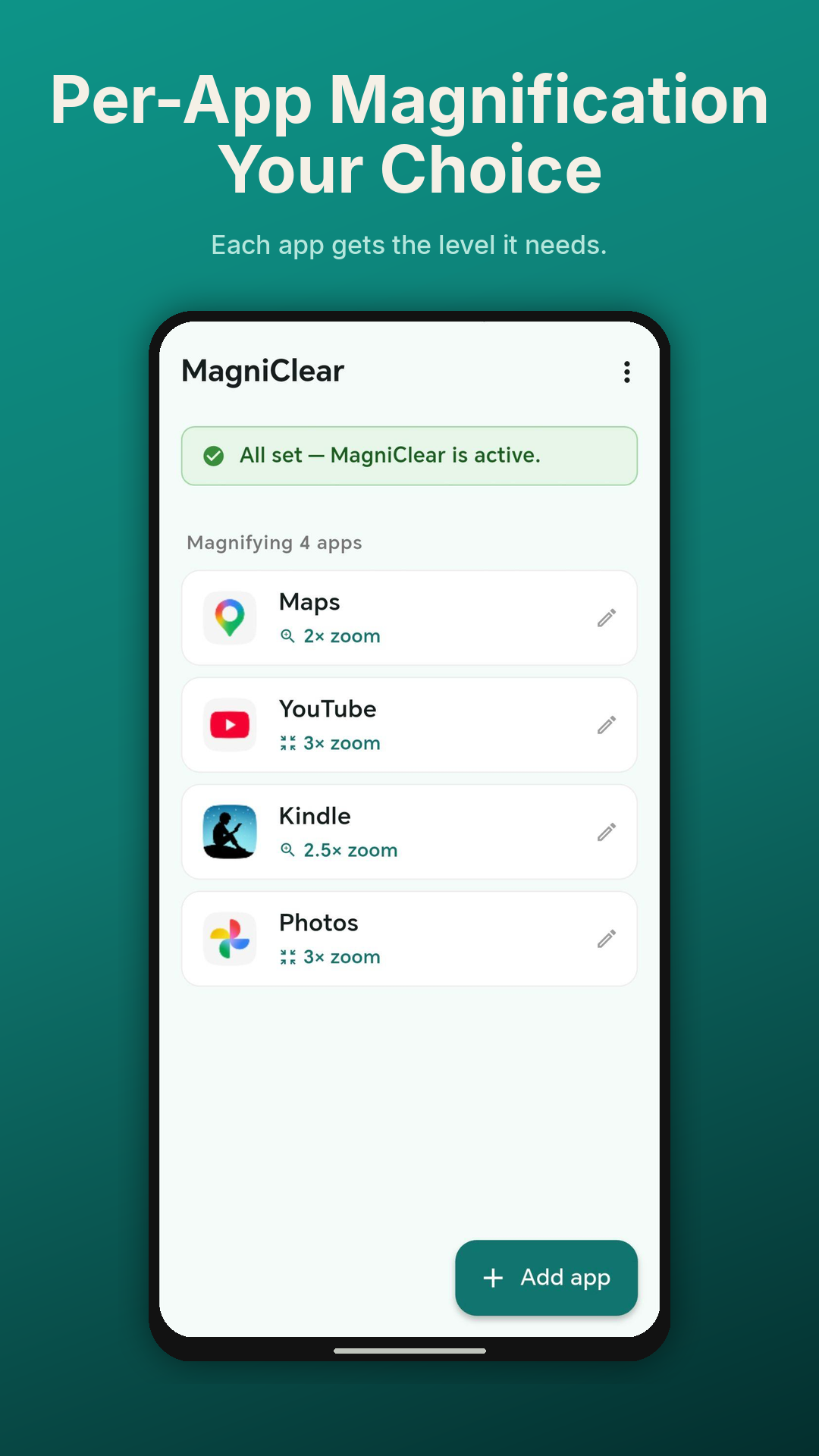 Per-app magnification