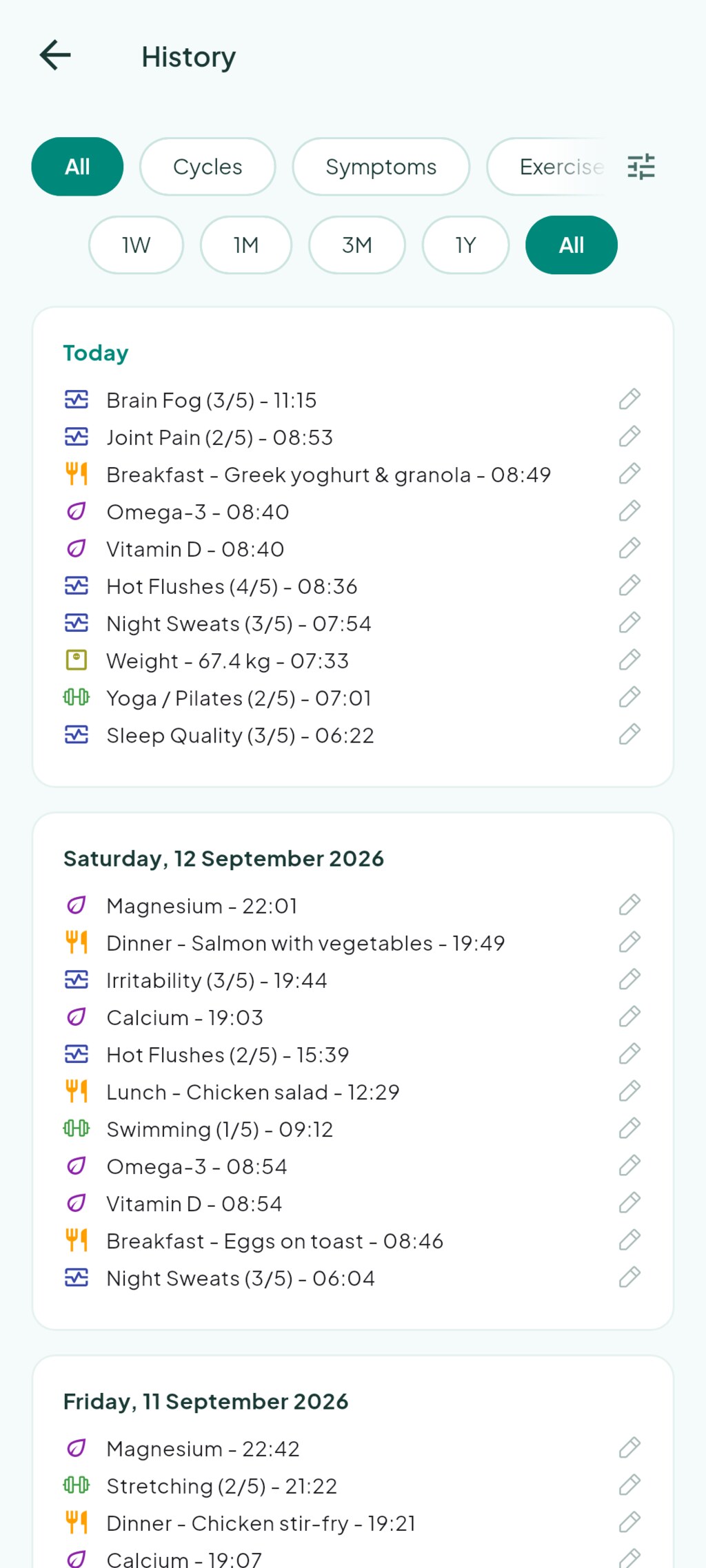 Full entry history