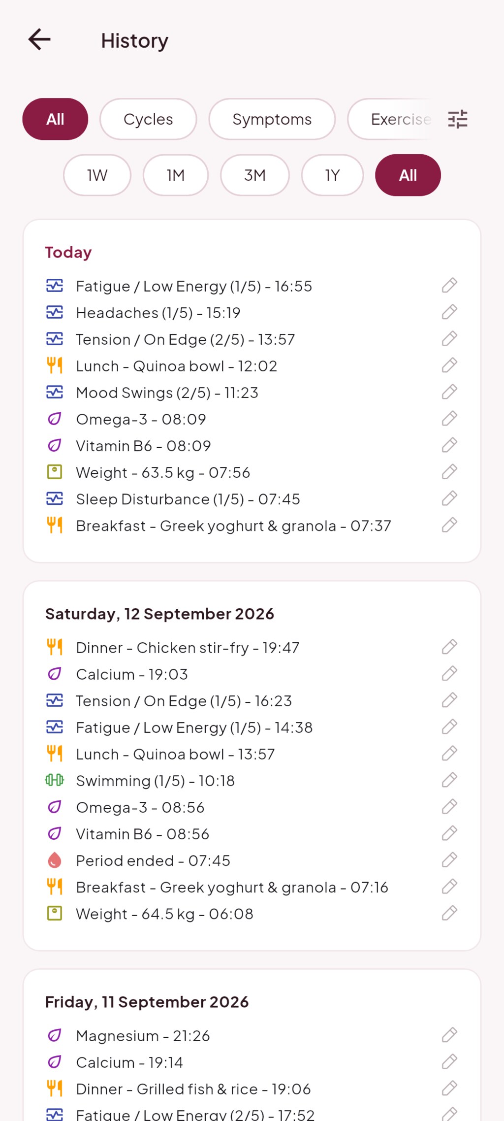 Full entry history